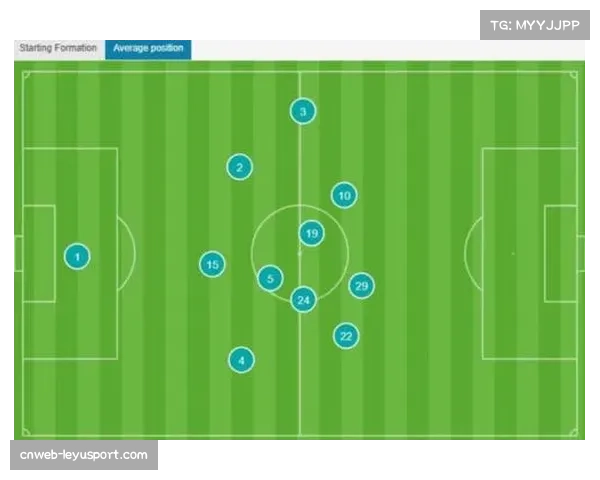 布莱顿高风险控球战术效果减弱 如何应对战术进化带来的挑战 布莱顿高风险控球战术效果减弱 如何应对战术进化带来的挑战