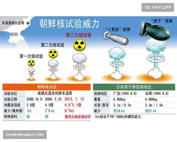 “国际比赛日后疲劳成隐患，多队阵容轮换压力”