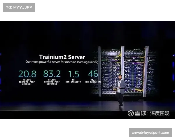 亚马逊云科技推出球员追踪系统,可量化防守贡献值与投篮难度 亚马逊云科技推出球员追踪系统,可量化防守贡献值与投篮难度
