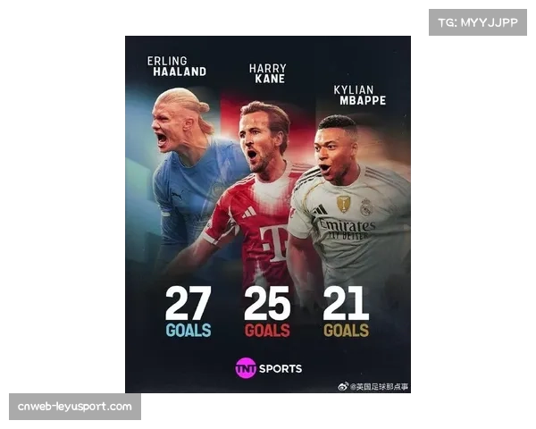 凯恩当选德甲本月最佳球员，赛季25球领跑射手榜